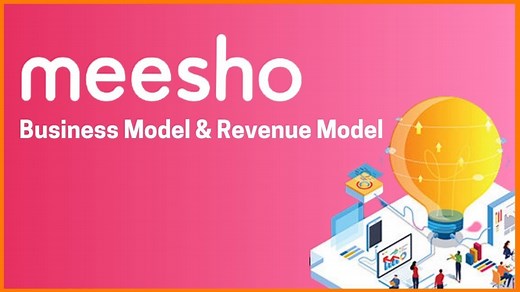 Meesho Business Model | How Does Meesho Make Money