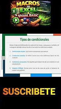 “CONDITIONALS in Programming 🤯 | Learn to Make Decisions Like a Programmer 💻 #programming