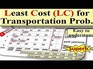 LC for Transportation|4|Least Cost Method|Unbalanced problem|OR|IBFS of transportation|GTU
