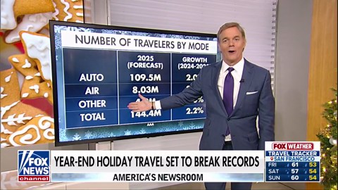 Expert shares tips for travelers during the holiday season