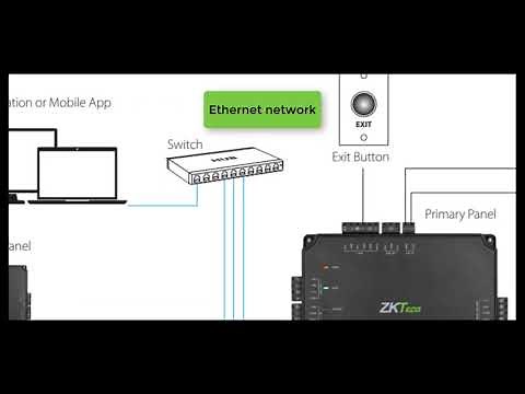 1 Getting to Know Atlas