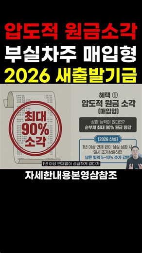 압도적 원금소각(2026새출발기금) #새출발기금 #사업자대출 #정부지원금