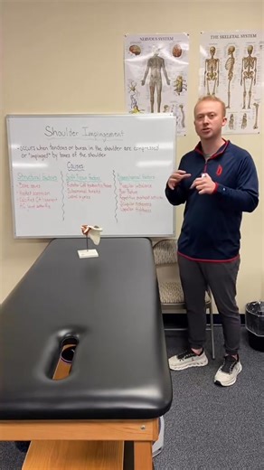 Shoulder Pain? Check out Dr. Ryan’s Video to learn more! . . . Pain when reaching overhead, lifting, or carrying? Difficulty sleeping on your shoulder? Pain with dressing, grooming, or daily activities? Weakness, stiffness, or loss of motion? Pain during workouts, sports, or repetitive work tasks? Shoulder pain that just “won’t go away” or keeps coming back? . . . If you have answered yes to any of these, do not miss out on our Free Shoulder Pain Screen Week! . . . 💝 Dates: February 16–20 💝 Lo