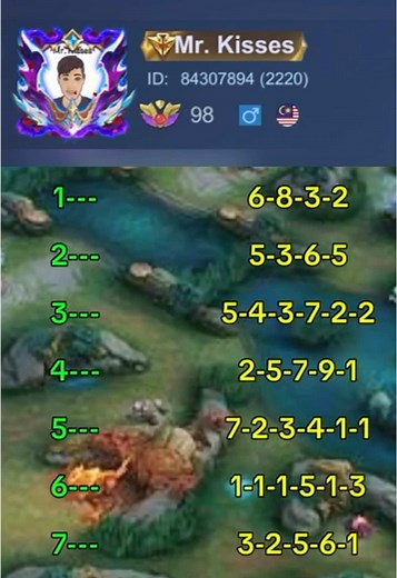 Mr. Kisses on TikTok