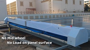 Full Automatic Solar O&M: Marjan Machinery