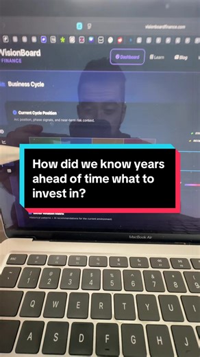 Vision Board Finance: Investing Insights for Future Gains