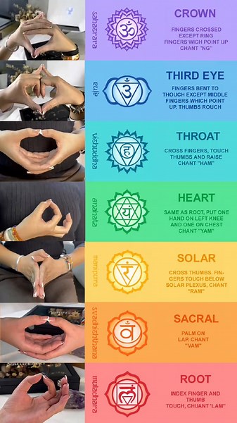 Chakra Healing with Powerful Mudras for Inner Peace