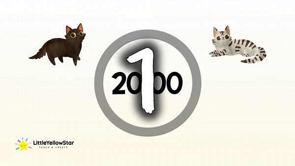 Fun Cute Cats Timer – 20 Minutes Countdown With Music | Adorable Classroom Timer