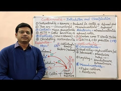 Corticosteroids (Part 01) = Introduction and Classification of Corticosteroids | Corticosteroids