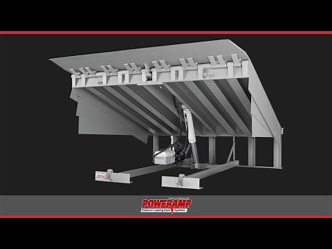 EH Series Hydraulic Leveler Overview