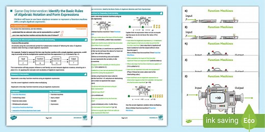 Year 6 Maths Same-Day Intervention: Identifying the Basic Rules of Algebraic Notation and Form Expressions