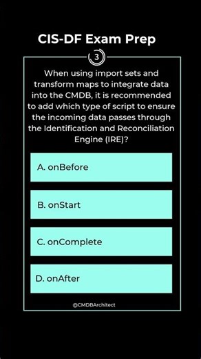 CIS- Data Foundations Study Question: IRE