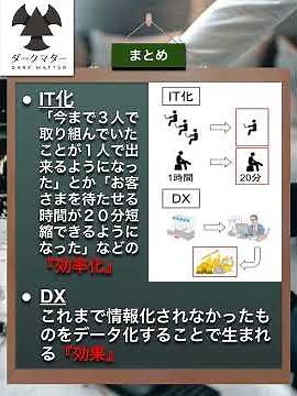 【デジタル化】「DX」と「IT化」の具体的な違いとは？