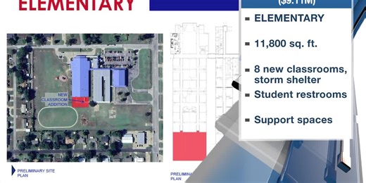 Quitman ISD breaks ground on campus expansion funded by 2025 bond