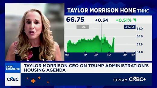 Taylor Morrison CEO Sheryl Palmer on Q4 earnings beat
