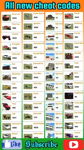 All NEW Cheat Codes in Indian Bike Driving 3D! 🏍️🔥 #Shorts