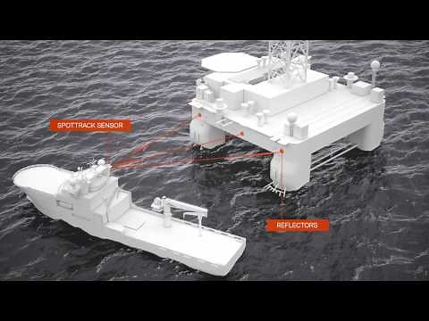 SpotTrack laser-based position reference system