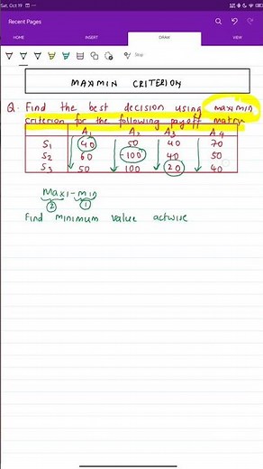 Maxi-min Criterion । #DecisionTheory #MathsWithVips #ThatMathsProfessor #GNCMaths #Statistics #Math