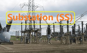 Electrical Substation (SS) | Electrical4u