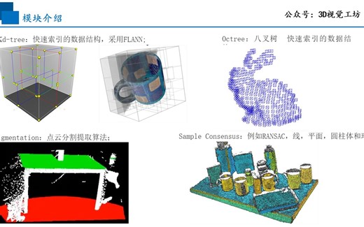三维点云——PCL基础