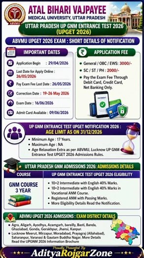 UP GNM 2026 Form Start | UP GET GNM Admission Form OUT | UP ABVMU GNM 2026 Form Fillup | UP GNM 2026