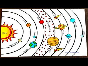 solar system drawing in simple and easy steps | science project academy