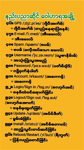 Technology vocabulary #howtospeakenglish #education #englishvocabmastery #vocabs #englishlearning