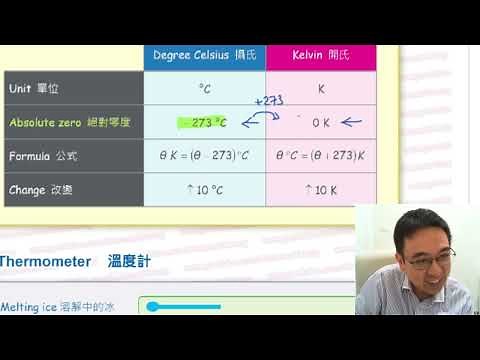 Herman Yeung - DSE Physics Heat & Gases 熱和氣體 02 - Thermometer & Temperature 溫度計與溫度
