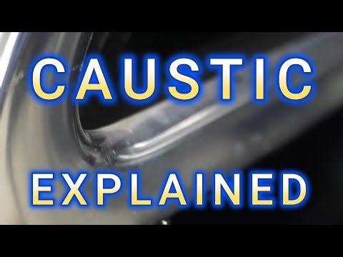 Caustic Explained