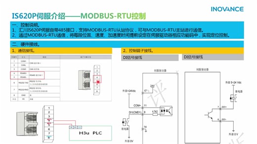 汇川IS620P伺服MODBUS通信控制