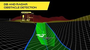 1.1K views · 105 reactions | Elbit Systems Terrain Following-Terrain...