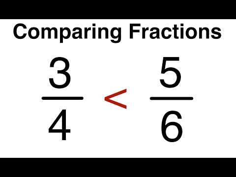 How to Compare Fractions with Different Denominators (Step-by-Step Guide)