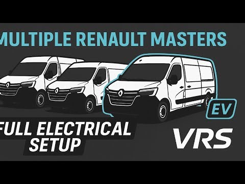 Take a look at this fleet of new Renault Masters!