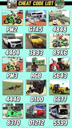 😳Indian Bike Driving 3D – Hidden Cheat Codes Revealed! 🚀\r💥🔥