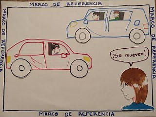 El movimiento de los objetos | Estudia y aprende