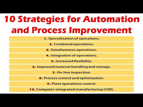Ten Strategies for Automation and Process Improvement.