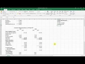 Statement of cashflows-IAS 7-BUSINESS DATA ANALYSIS