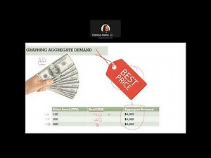 Aggregate Demand and Aggregate Supply Module 8