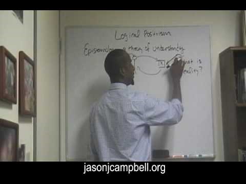 What is positivism? 1