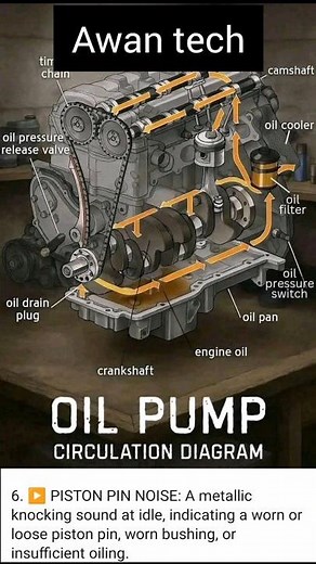 Unleash the Power: Discover Our Quiet Car Engines Today!"