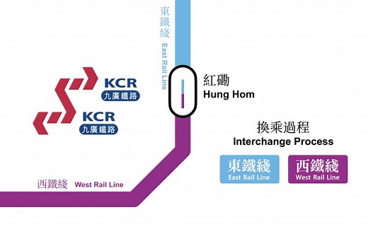 【港铁MTR】重大压力の红磡站 (东铁线转西铁线换乘过程)