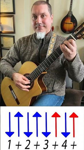 Learn to strum in an EASY way, with Andy from ‪@BeyondGuitar‬ #guitartipoftheday