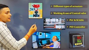 40K views · 848 reactions | Instrumentation basics plc signals Join course from here https://engineeringstudy.graphy.com/courses/Introduction-to-Industrial-automation-and-instrumentation-6489af68e4b0a8e39ac8b844-6489af68e4b0a8e39ac8b844 | Engineering Study | Facebook
