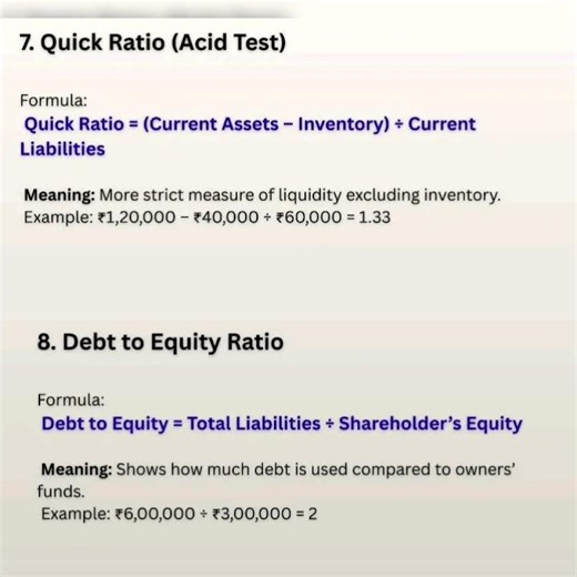 20 Basic Financial Accounting Formulas ||You must know Basic Accounting Formulas#educational