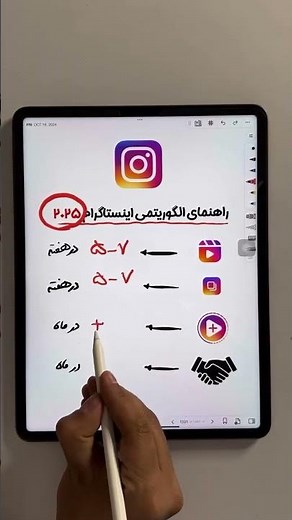 راهنمای الگوریتم اینستاگرام در سال 2025 | چه تعداد ریلز و پست داخل اینستاگرام آپلود کنیم