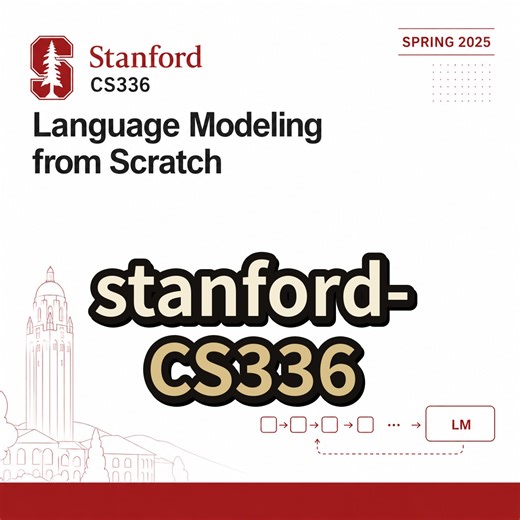 【充电精选系列】stanford-CS336 EP2025：大模型架构与超参数