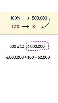 Simple interest using the rule of three