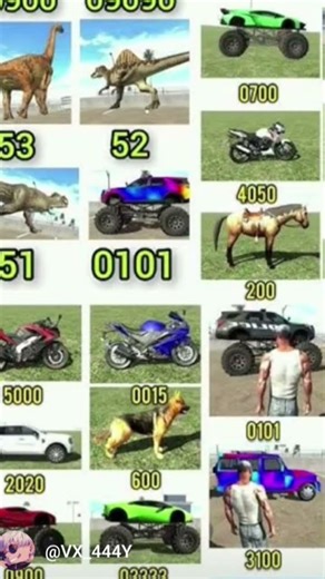 FORMULA CAR CHEAT CODE 🤑NEW UPDATE ALL CHEAT CODE 2025 in Indian Bike Driving 3D | IGS GAMER