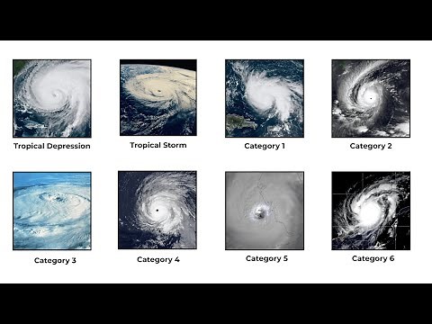 Every REAL Hurricane Explained in 12 Minutes