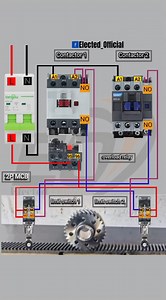 Forward and reverse motor wiring using limit switches contro #elected_official #fanchallengebyelecctronicdefenderchallenge by Elecctronic Defender #ElecctronicDefenderFandom | 𝐄𝐥𝐞𝐜𝐭𝐞𝐝 𝐎𝐟𝐟𝐢𝐜𝐢𝐚𝐥